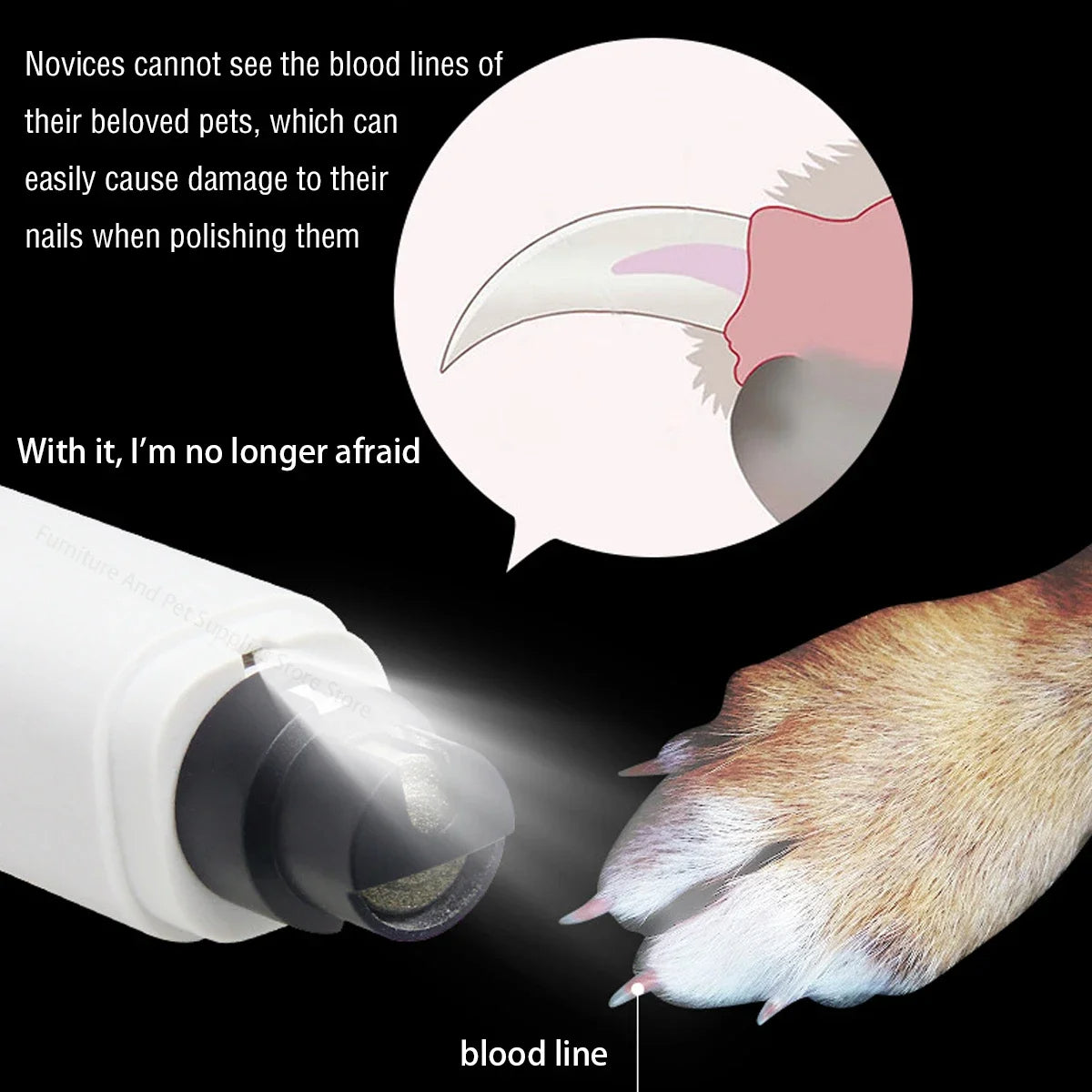 Electric Dog Nail Clippers for Dog